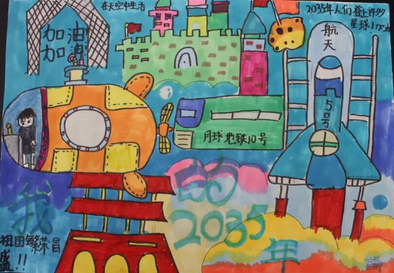 未来2035年的祖国手抄报图片大全