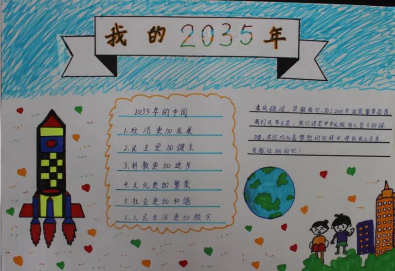 未来2035年的祖国手抄报图片大全