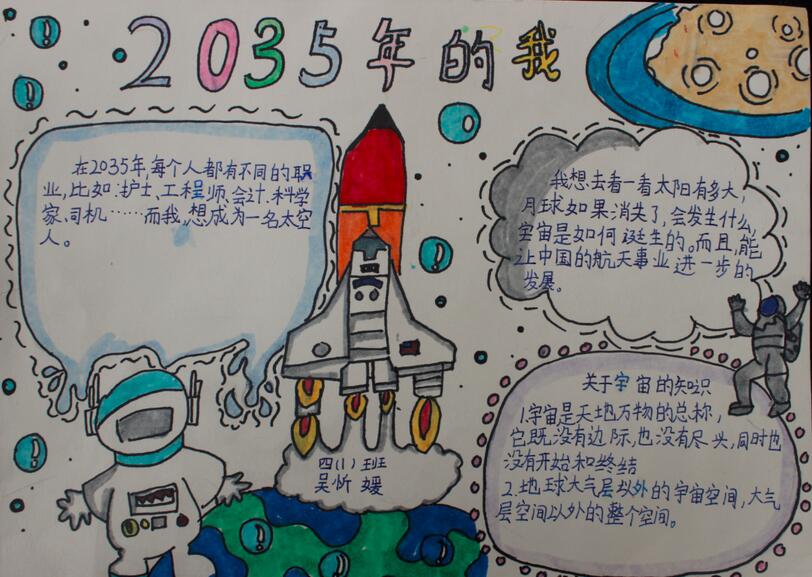 未来2035年的祖国手抄报图片大全