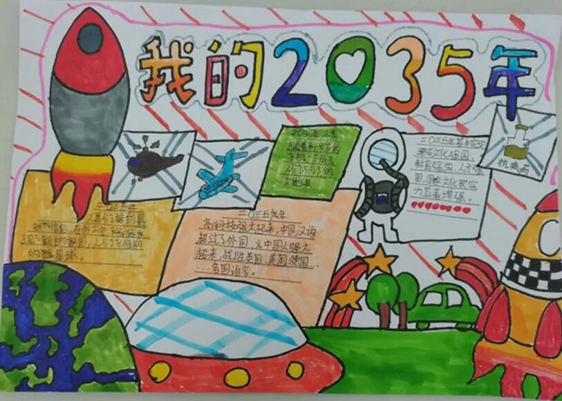 未来2035年的祖国手抄报图片大全