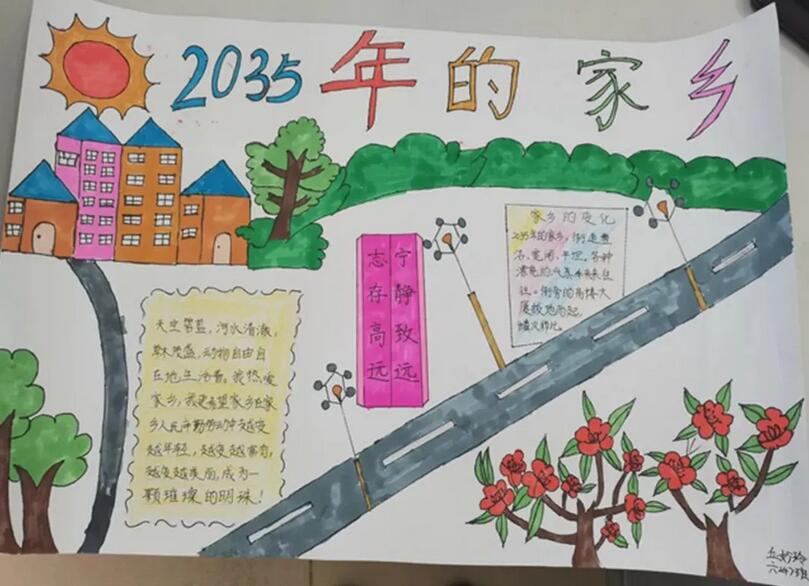 未来2035年的祖国手抄报图片大全