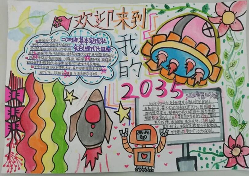 未来2035年的祖国手抄报图片大全