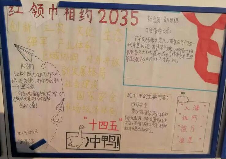 红领巾相约2035手抄报图片