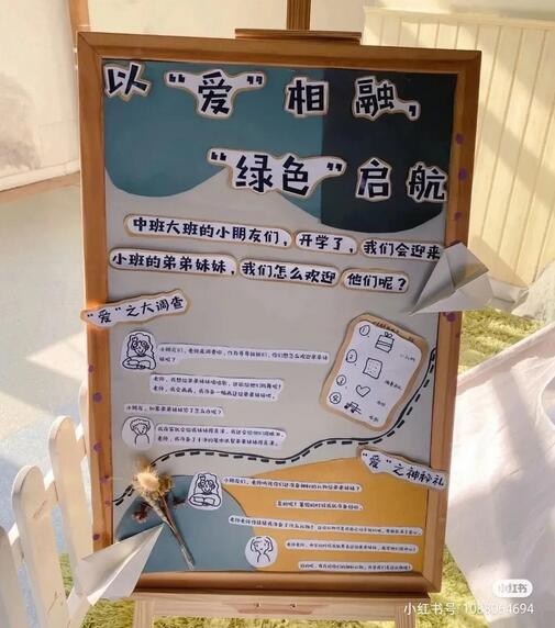 幼儿园开学环创主题墙