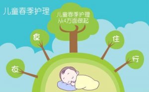 幼儿园春季保健知识