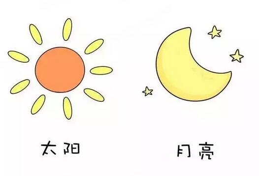 幼儿园简笔画大全. 可爱 简单 漂亮