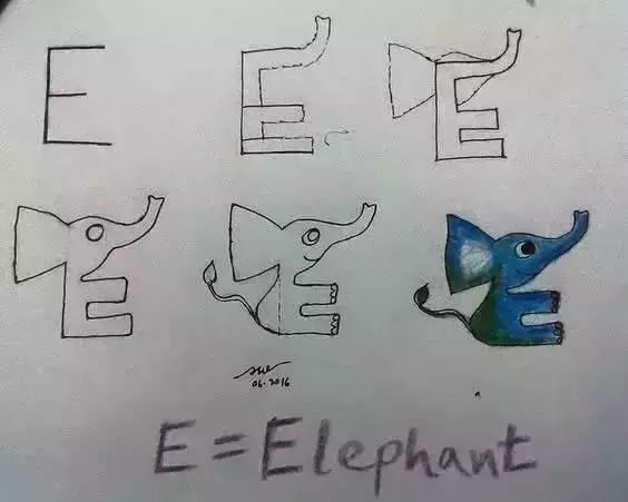 26个字母变身简笔画，孩子玩一遍就记住了