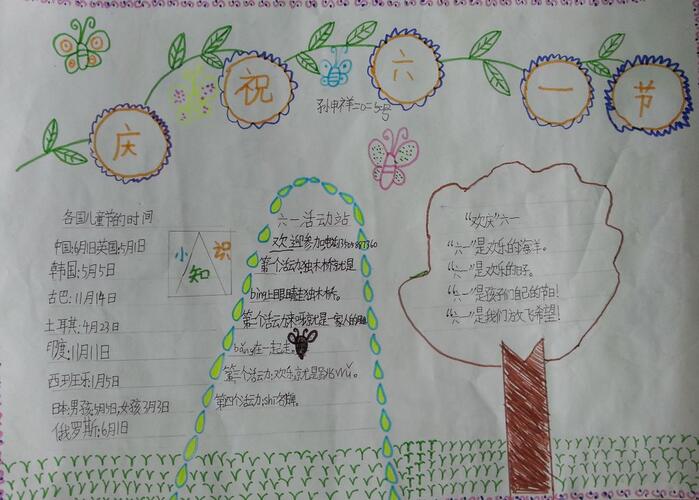 六一儿童节手抄报简单又好看