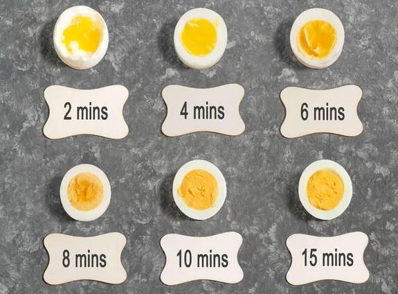 6种宝宝吃鸡蛋的做法，哪种更有营养？