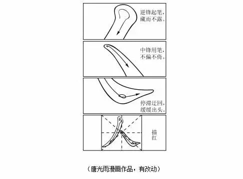 2021年最全高考作文题目汇总