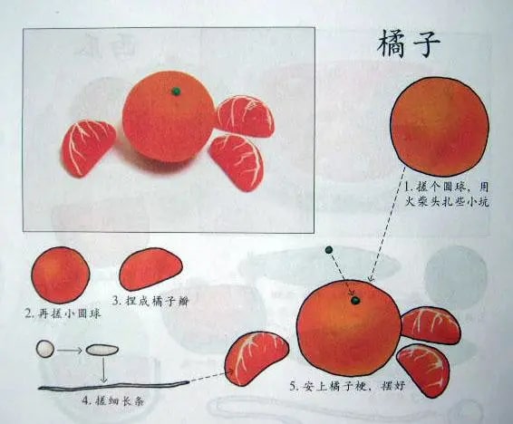 100种儿童创意橡皮泥手工制作教程