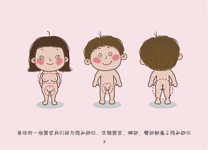 幼儿园正确的儿童性启蒙教育