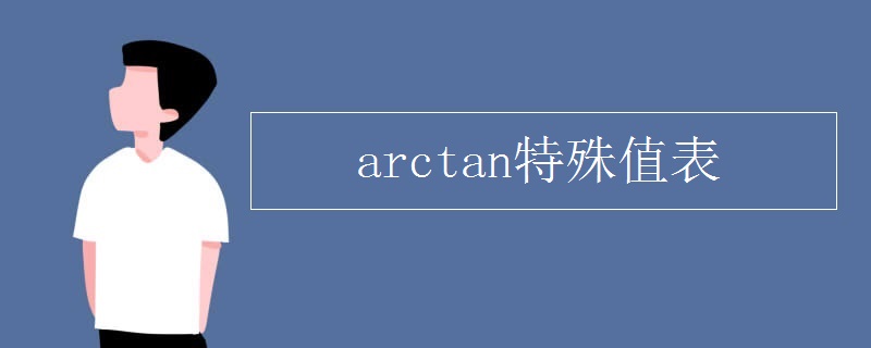 arctan特殊值表