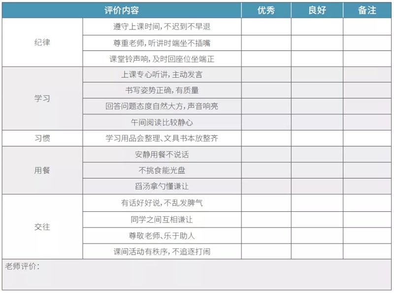 快开学啦，老师这20件事要抓紧时间做