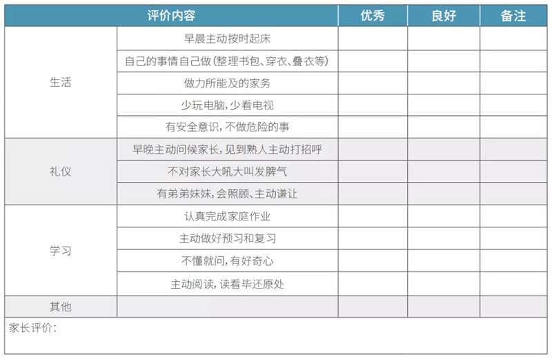 快开学啦，老师这20件事要抓紧时间做