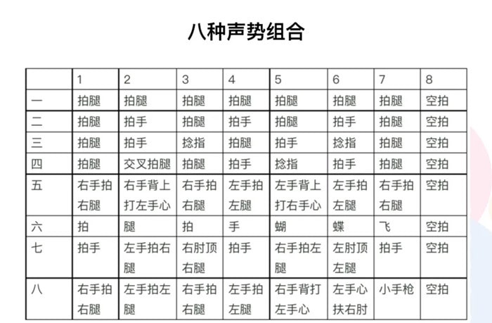 奥尔夫音乐律动教案《布谷鸟》