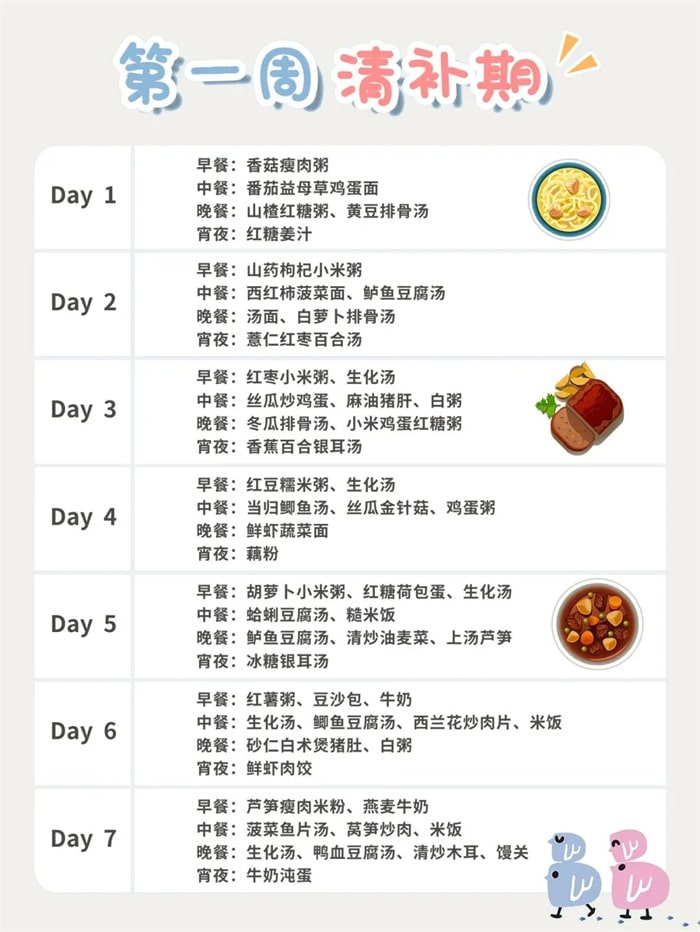 42天坐月子日程表（附6周月子餐食谱）