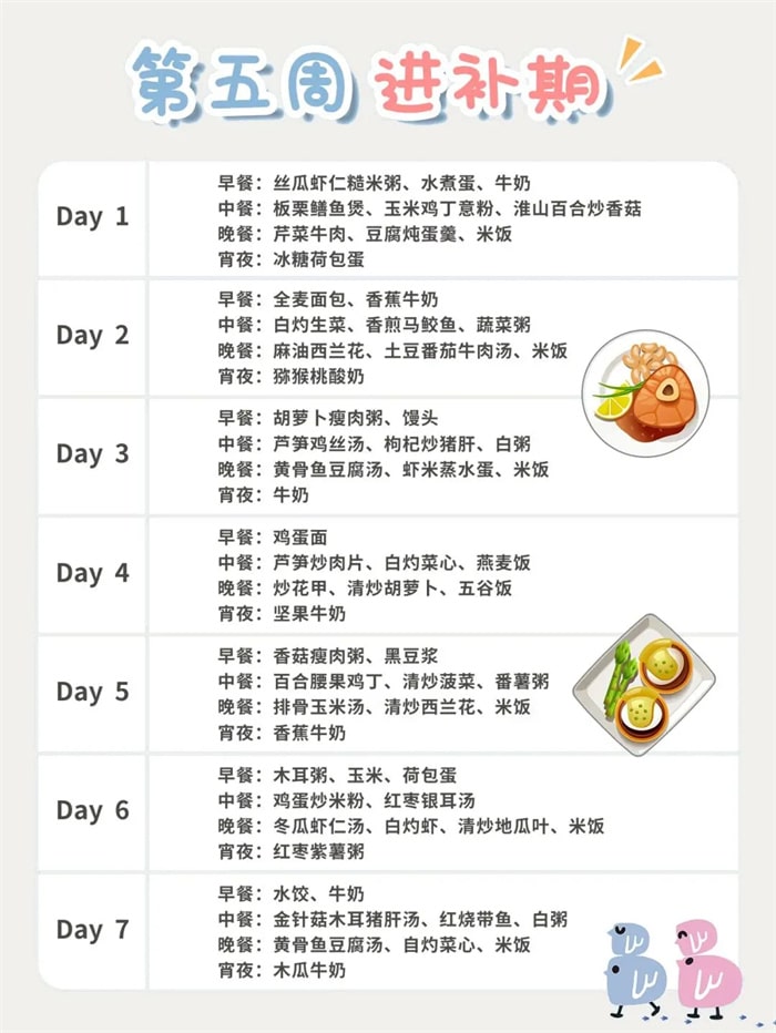 42天坐月子日程表（附6周月子餐食谱）