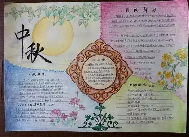 中秋节手抄报图片大全