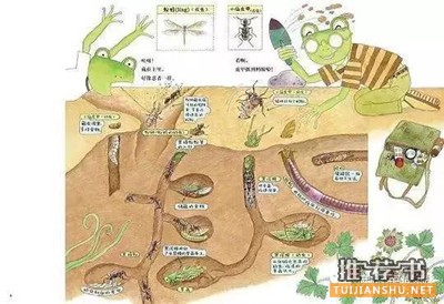 一份最棒的科普书单