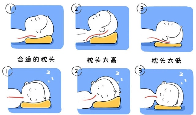 新生儿需要枕头吗 婴儿什么时候用枕头
