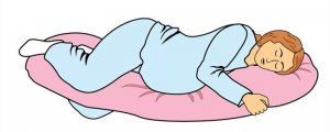 孕妇的正确睡姿