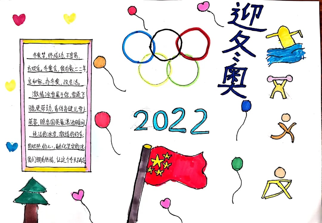 2022年北京冬奥会手抄报绘画图片