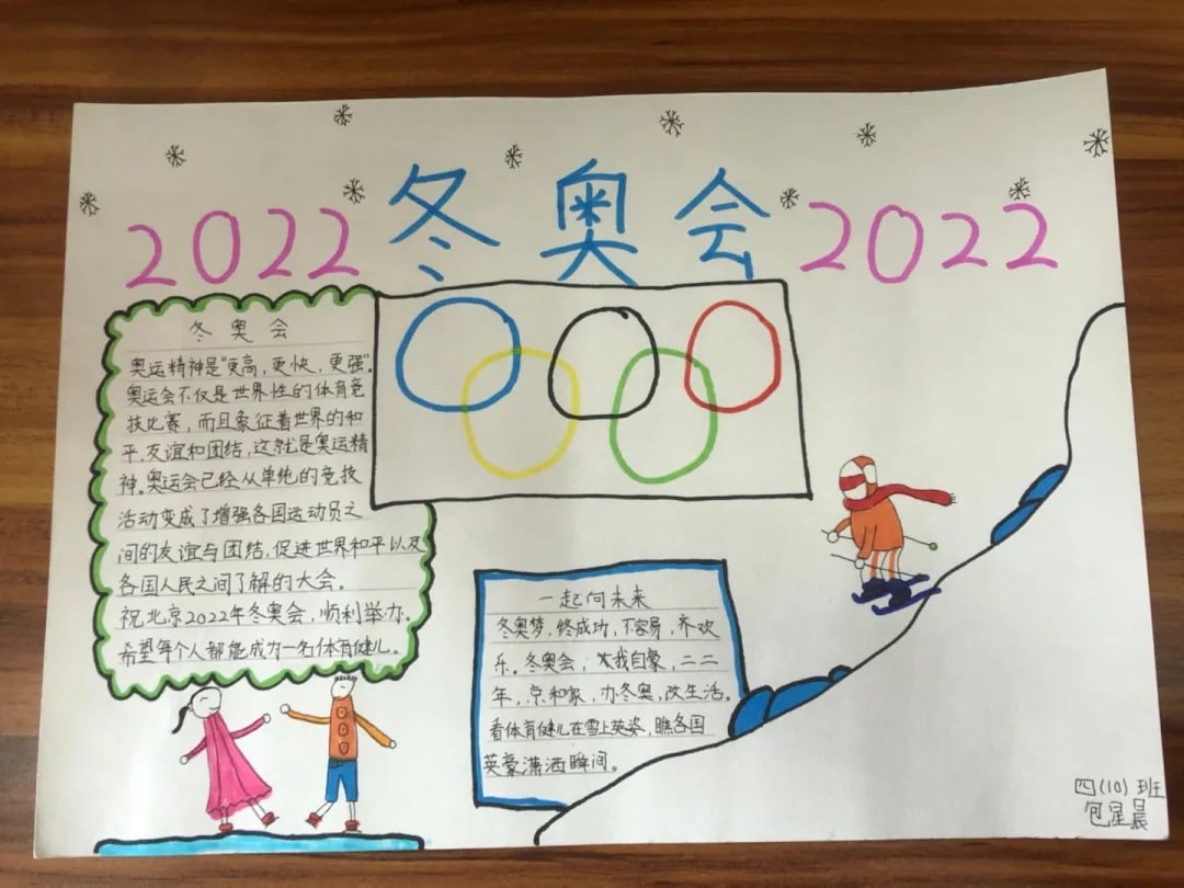 2022年北京冬奥会手抄报绘画图片