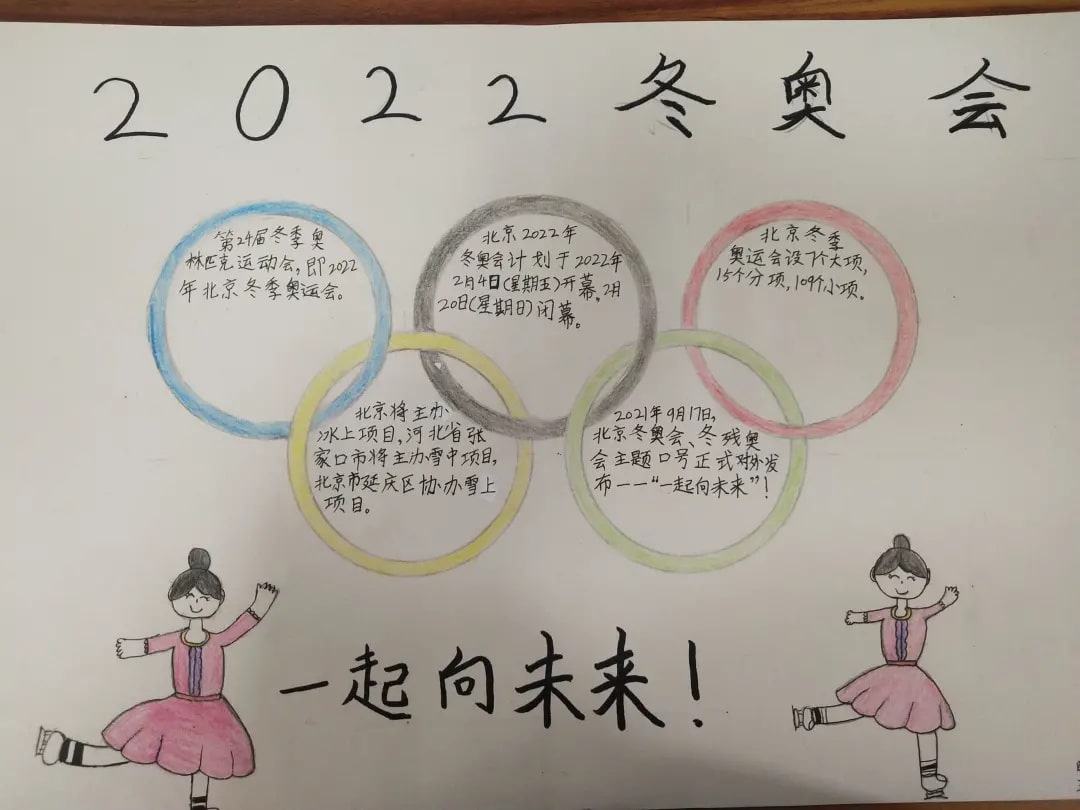 2022年北京冬奥会手抄报绘画图片