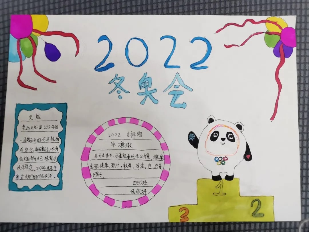 2022年北京冬奥会手抄报绘画图片