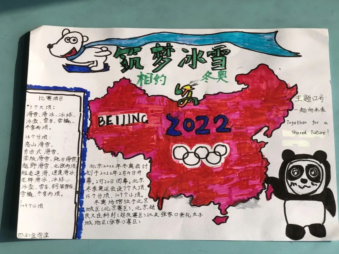 2022年北京冬奥会手抄报绘画图片