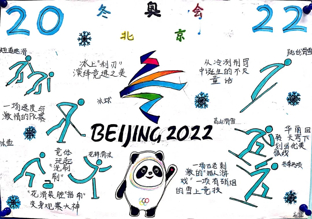 2022年北京冬奥会手抄报绘画图片