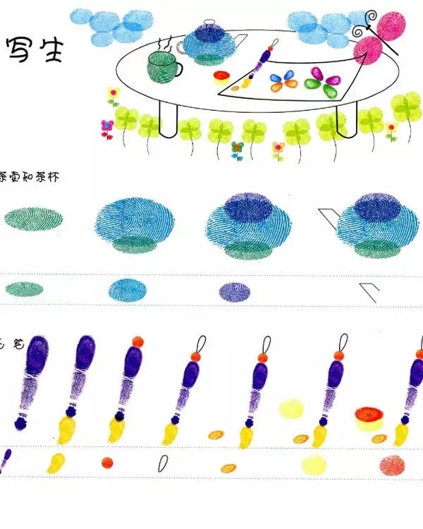 幼儿园创意手指印画制作及教案