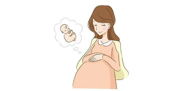 胎儿大小和孕妇肚子大小有关吗？