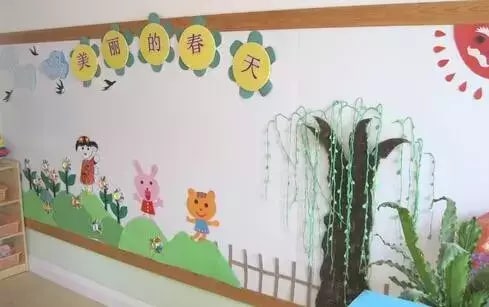 幼儿园春天主题环境创设图片