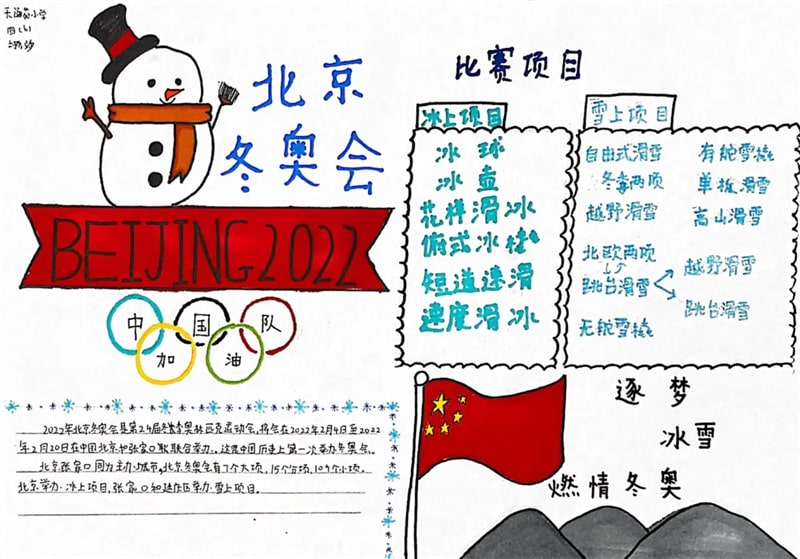 四五年级北京冬奥会手抄报图片