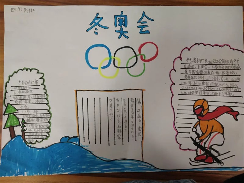 四五年级北京冬奥会手抄报图片