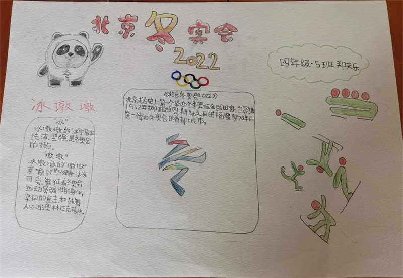 四五年级北京冬奥会手抄报图片