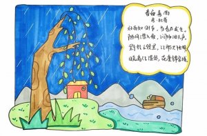 春夜喜雨古诗配画