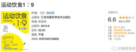 拯救萝卜腿？发胖？10本健身和饮食的书帮你解决问题