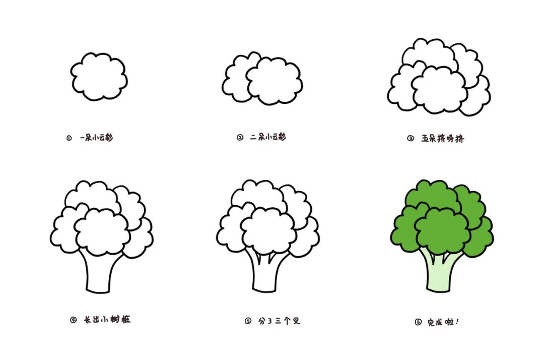 3-6岁儿童简笔画图片大全