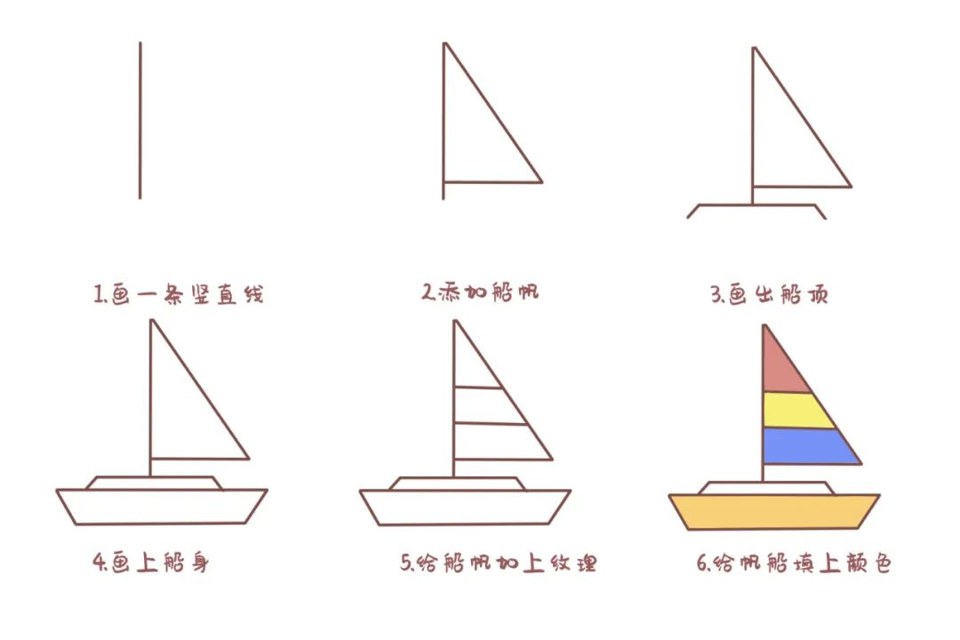 3-6岁儿童简笔画图片大全