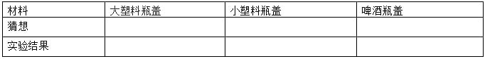 幼儿园自制玩教具方案《缤纷瓶盖乐》